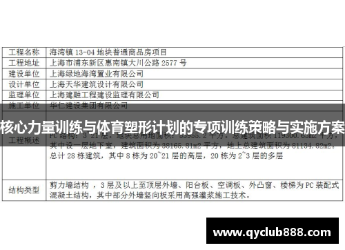 核心力量训练与体育塑形计划的专项训练策略与实施方案