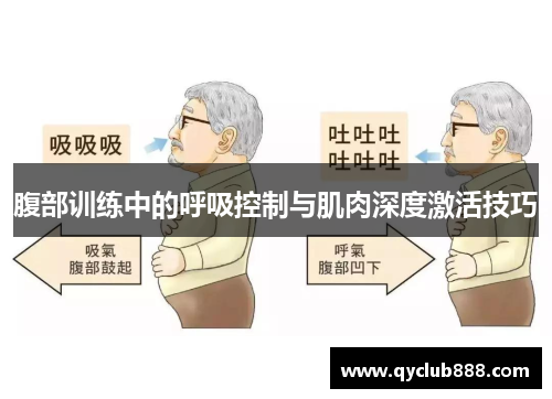 腹部训练中的呼吸控制与肌肉深度激活技巧